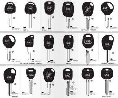 Çekmeköy Oto Anahtarcı